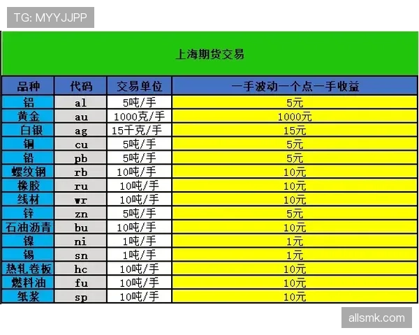 篮球比赛中比分计算规则是什么？新手必看教学